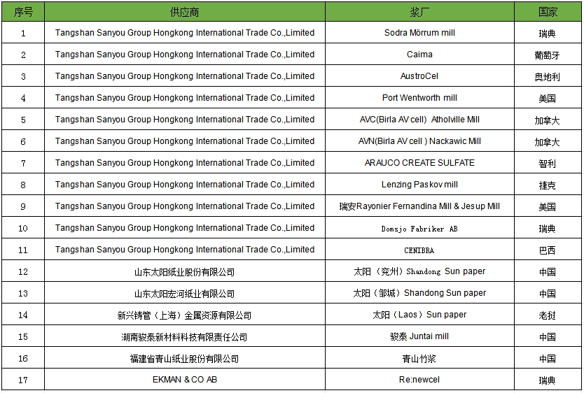 微信截图_20250616164215
